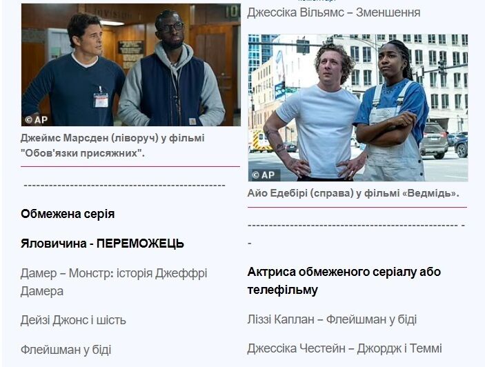 Відбулось нагородження Emmy Awards 2023: повний список головних переможців 