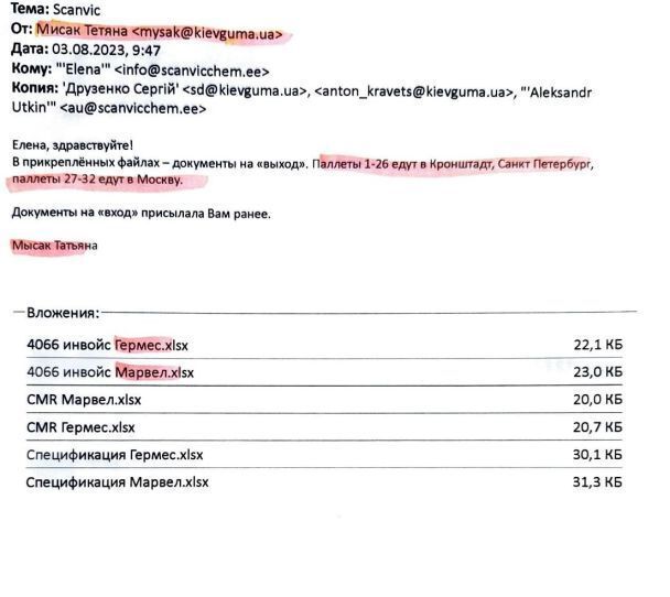 Продукцію ''Київгуми'' возили російським окупантам просто на передову: фото доказів