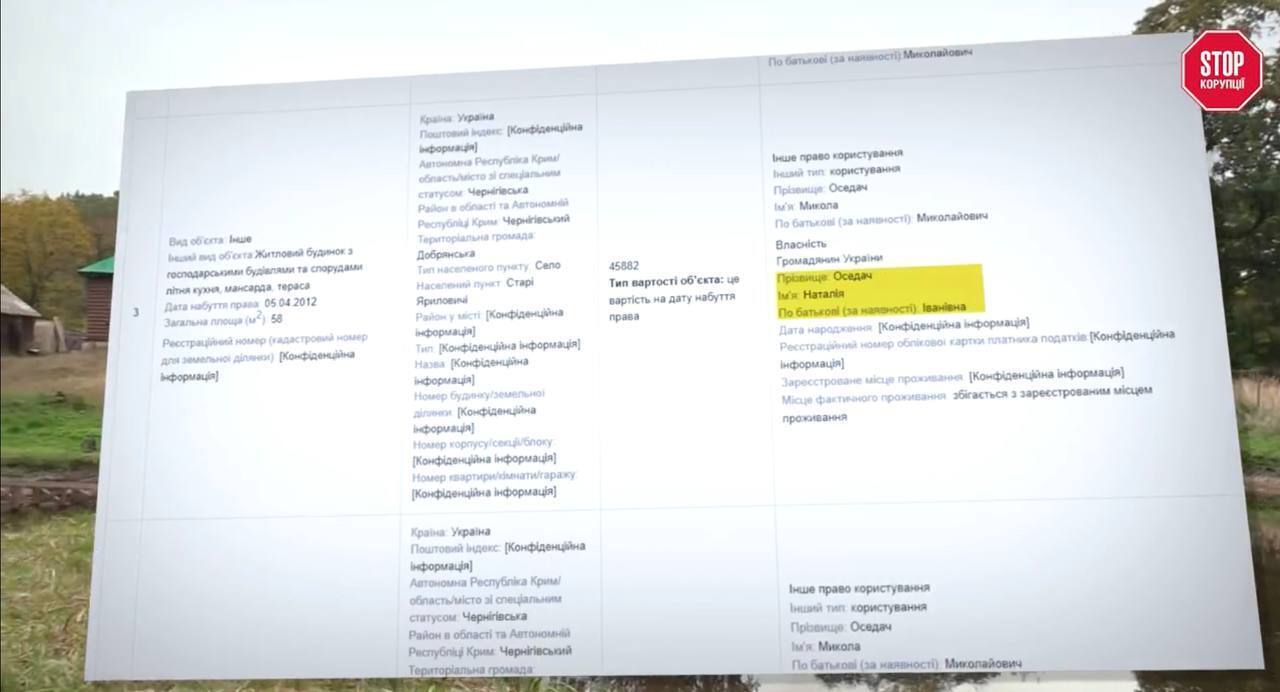 Майно записане на матір-пенсіонерку судді Наталію Іванівну