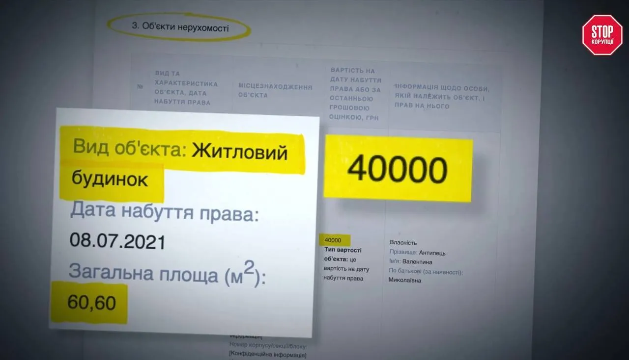 Служителька Феміди придбала будинок за 40 тис. грн?