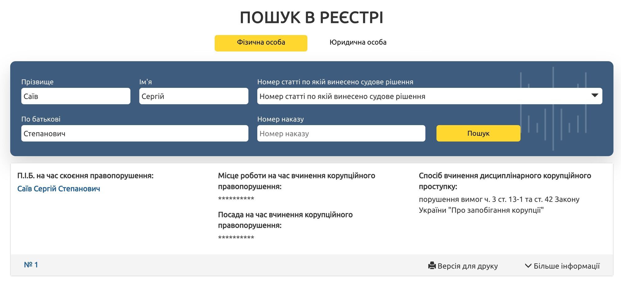 Сергій Саїв у Реєстрі корупціонерів: у чому його звинувачують