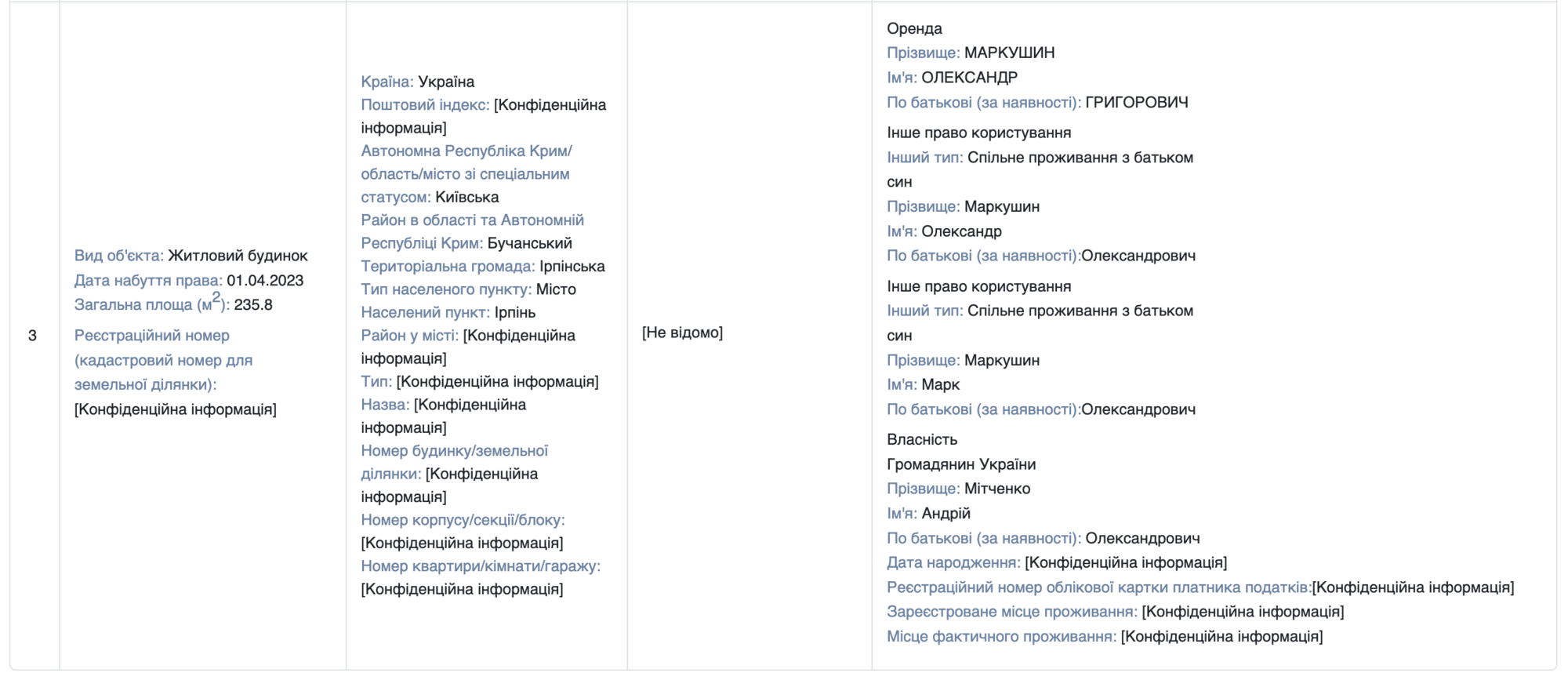 Цей будинок, судячи з декларації, мер орендував у Андрія Мітченка