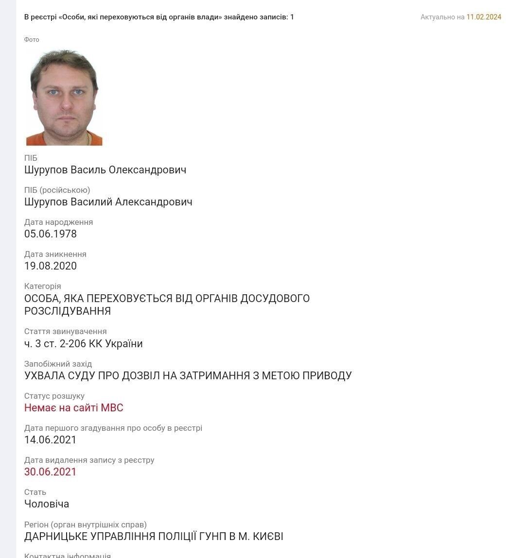Мужчина по имени Василий Шурупов был официально объявлен в розыск