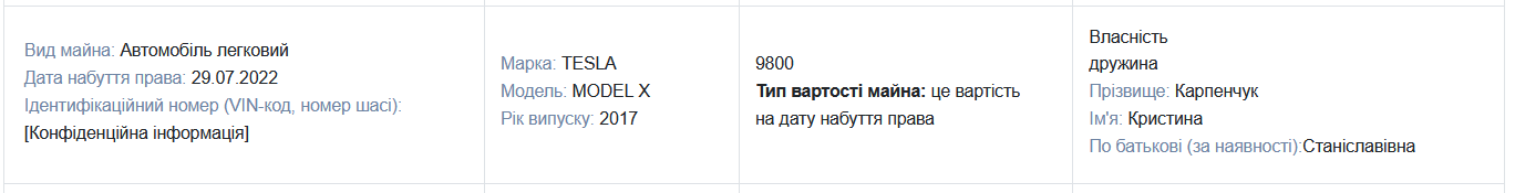 Одесский депутат Карпенчук купил жене Tesla model X за… 9 800 гривен