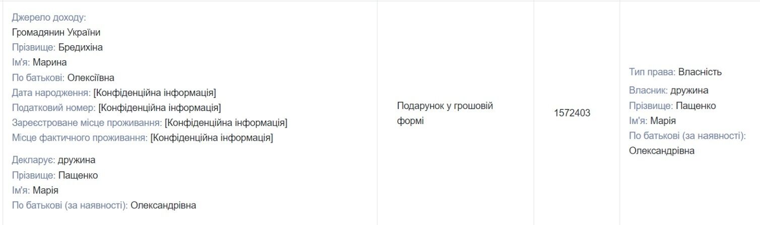 ''Семейный подряд'' Пащенко: журналисты Telegraf разоблачили вероятные схемы обогащения чиновника Укроборонпрома