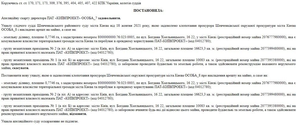 20 декабря 2021 года Печерский районный суд Киева принял постановление о применении ареста к земельному участку