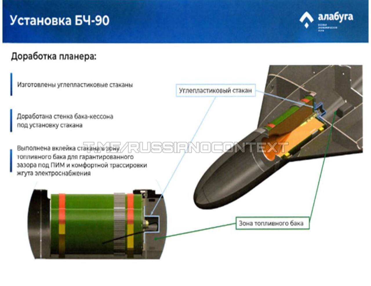 Российский беспилотник прошел усовершенствование: боевая часть ''шахеда'' увеличена до 90 кг