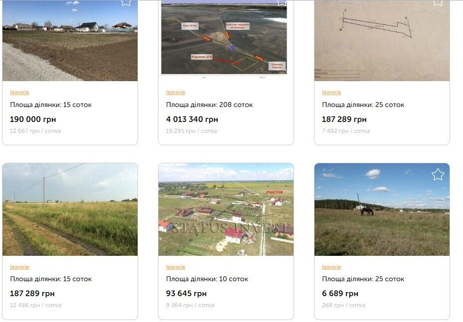 Средняя цена одной сотки земли в селе Иванков под Киевом
