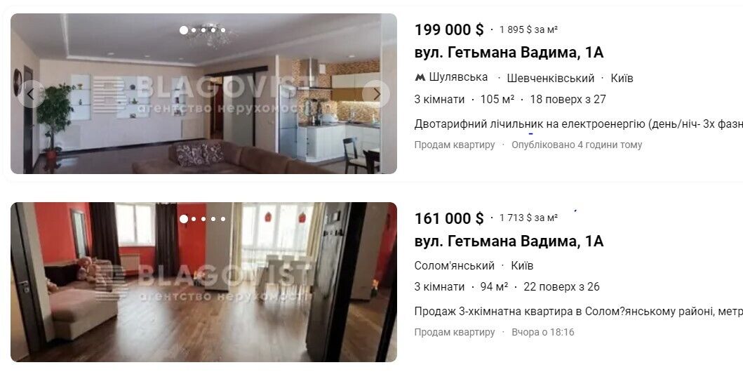 Середня ціна квартири на вул. Гетьмана Вадима
