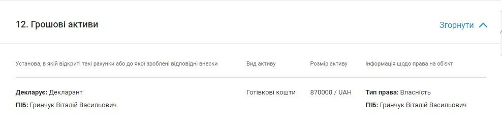 Справа про 200 ухилянтів і обшуки СБУ: чим відомий замдиректора буковинського ЦПМД Гринчук