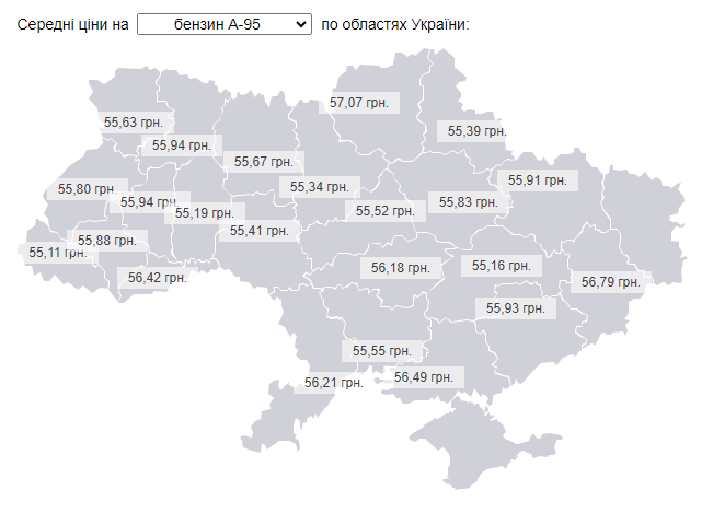 Цінова політика українських АЗС: ціни у регіонах