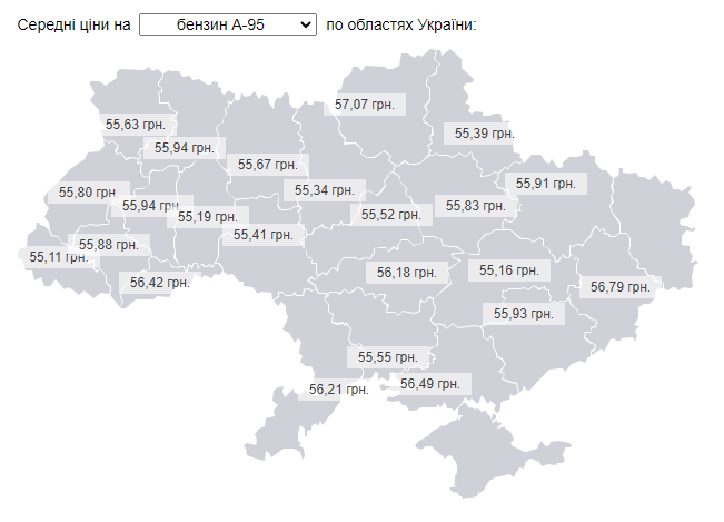 Ценовая политика украинских АЗС: цены в регионах