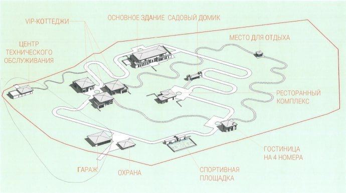Секретна резиденція Лукашенка у Сочі: журналісти розкрили плани будівництва