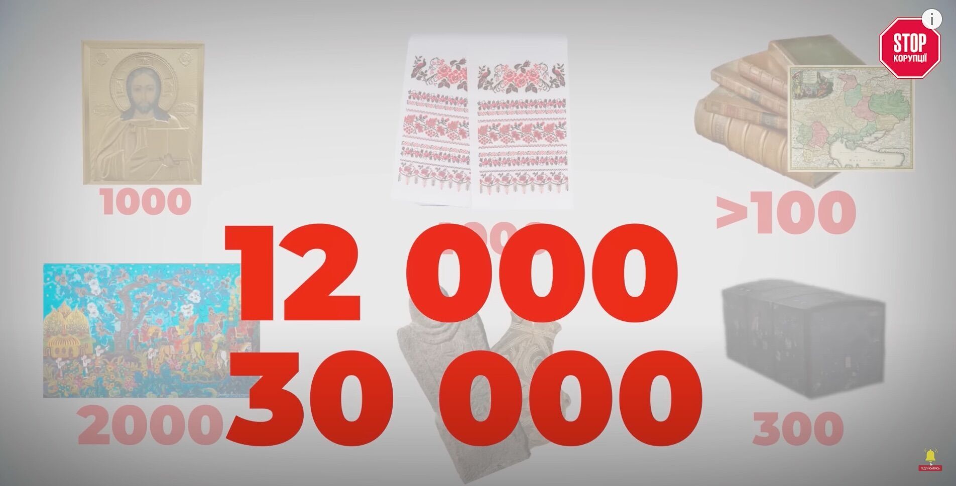 Сведения о реальном количестве экспонатов различаются, как и данные по их происхождению