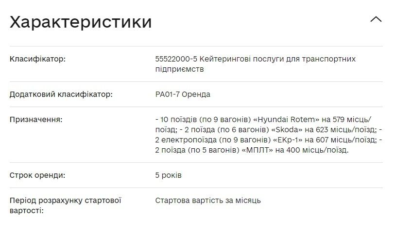 Тендер від Укрзалізниці