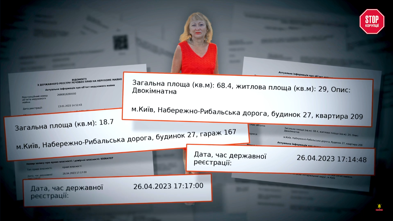 Мать директора ''Киевэкспертизы'' Хорошевского подарила сыну имение и купила себе квартиру в разгар войны