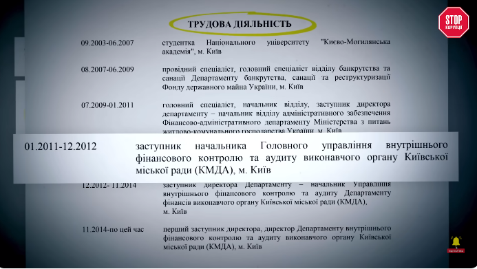 Пан Колтик перебуває на своїй посаді вісім з половиною років