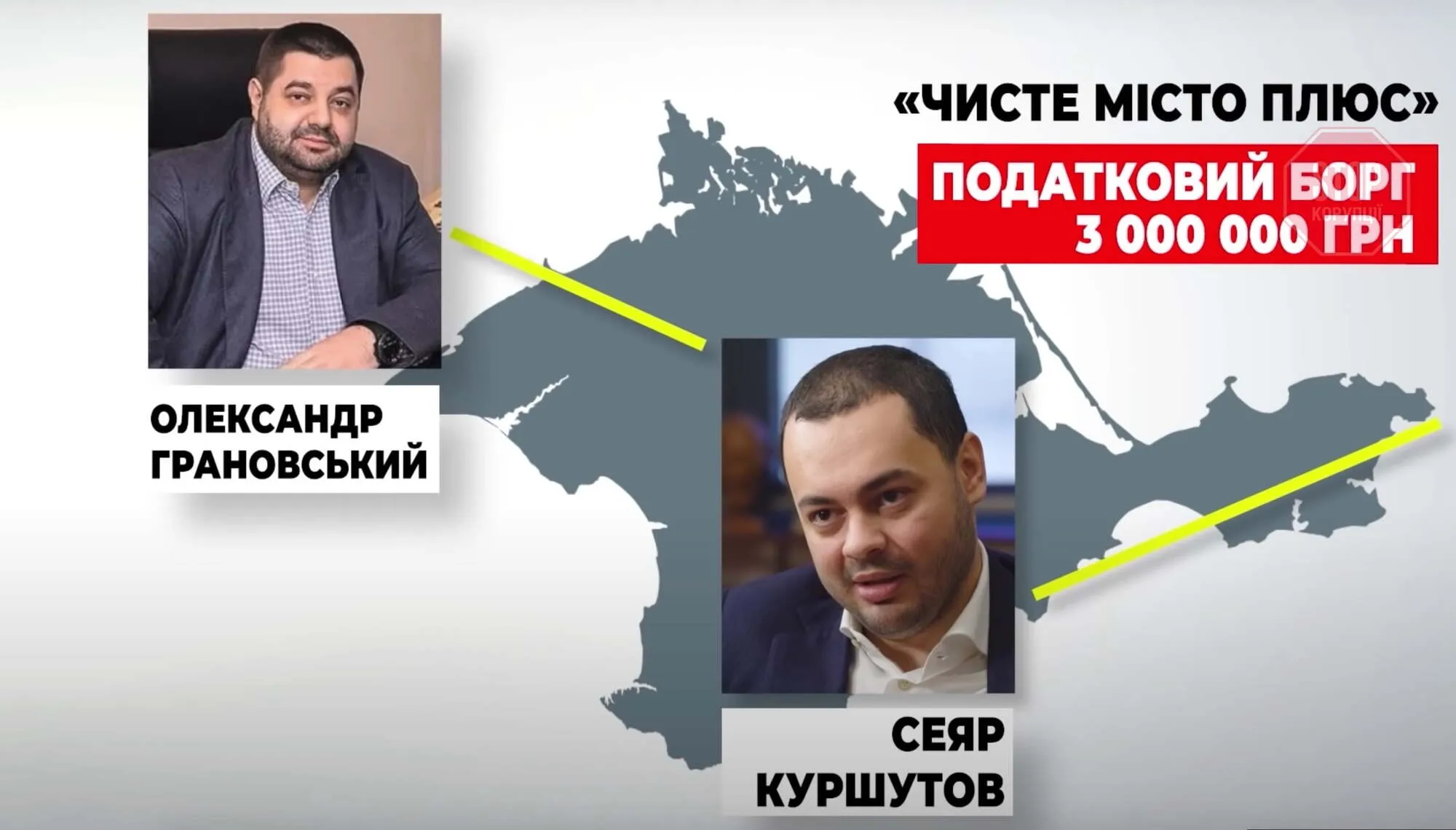Куршутов був безпосереднім керівником ''Офісу контрабанди'' екс-нардепа Олександра Грановського