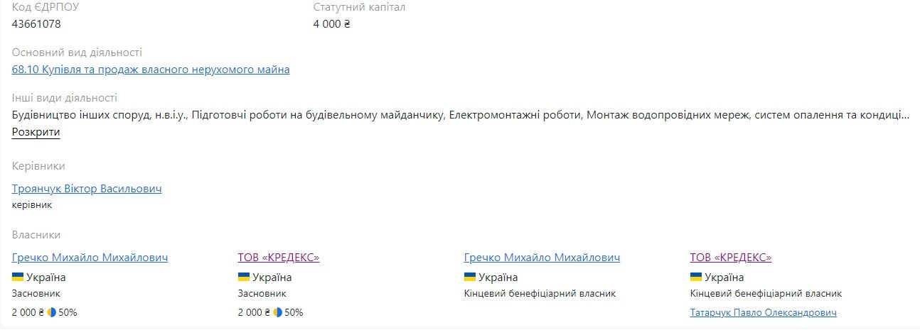 Вместо исторического здания – семейный ЖК: за сносом ''усадьбы Зеленских'' стоят структуры Голицы и Негрича?