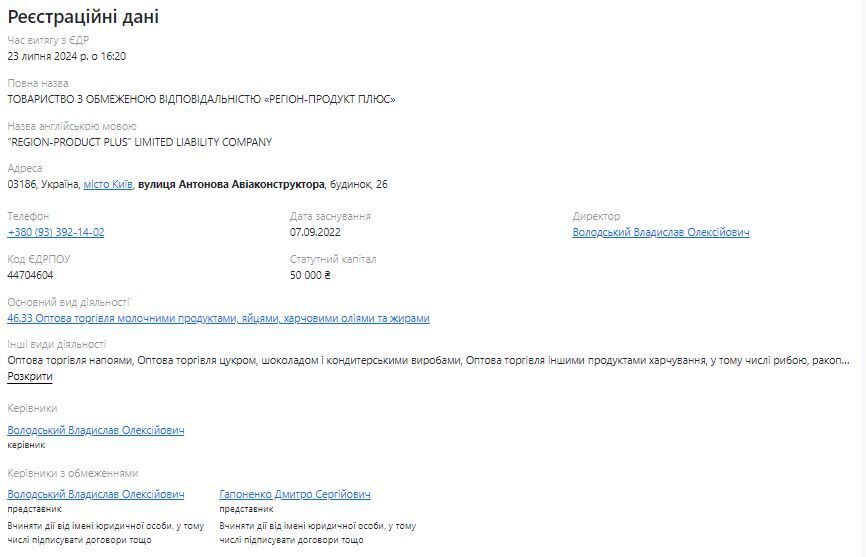 ТОВ ''Регіон-Продукт Плюс''