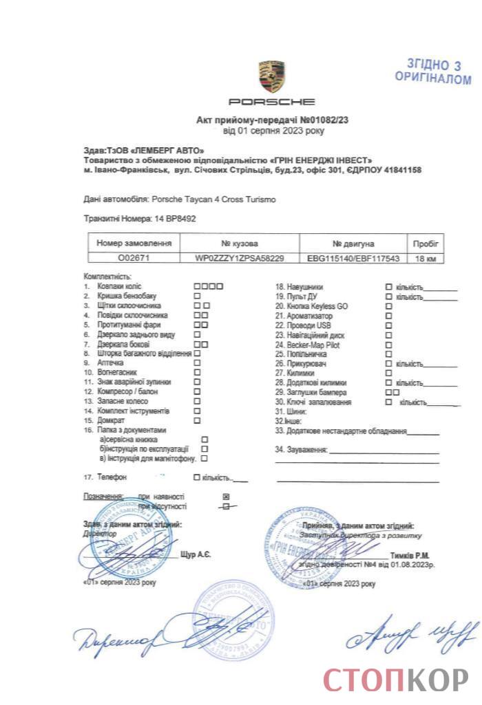 Роман Тимкив: от коррупционных схем до дорогих авто во время войны