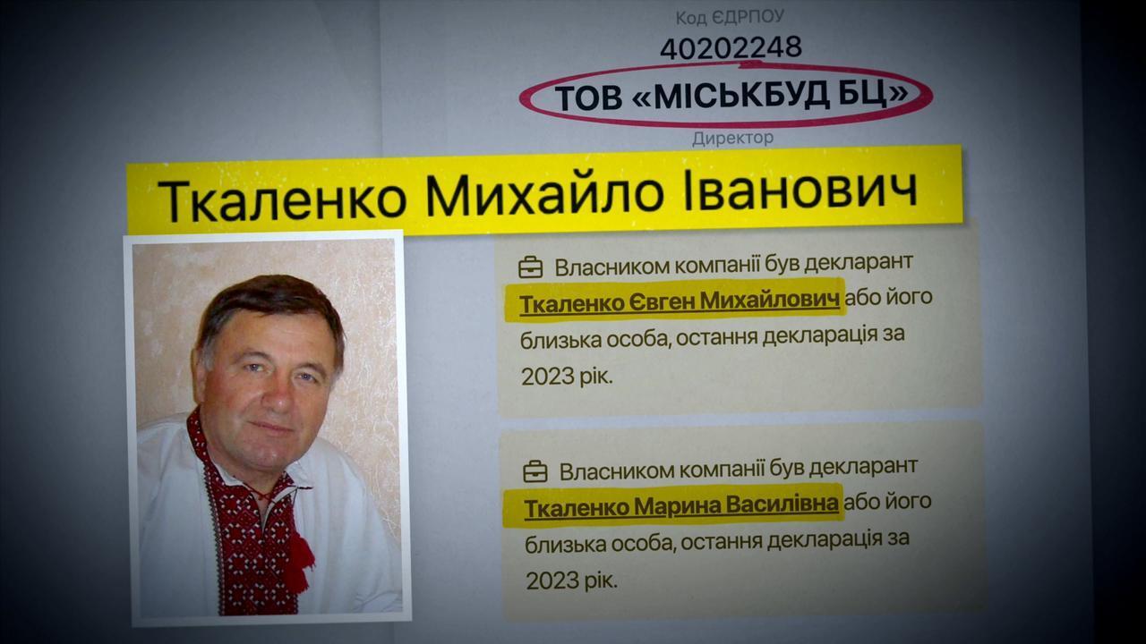 Чинний власник фірми Михайло Ткаленко