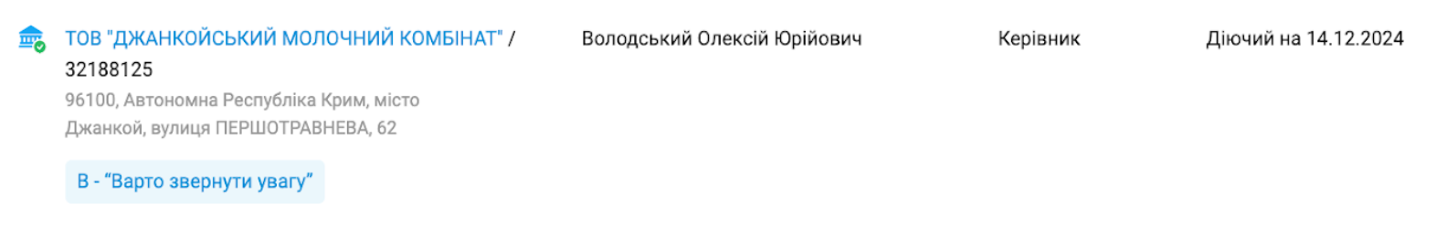 Олексій Володський є чинним керівником підприємства