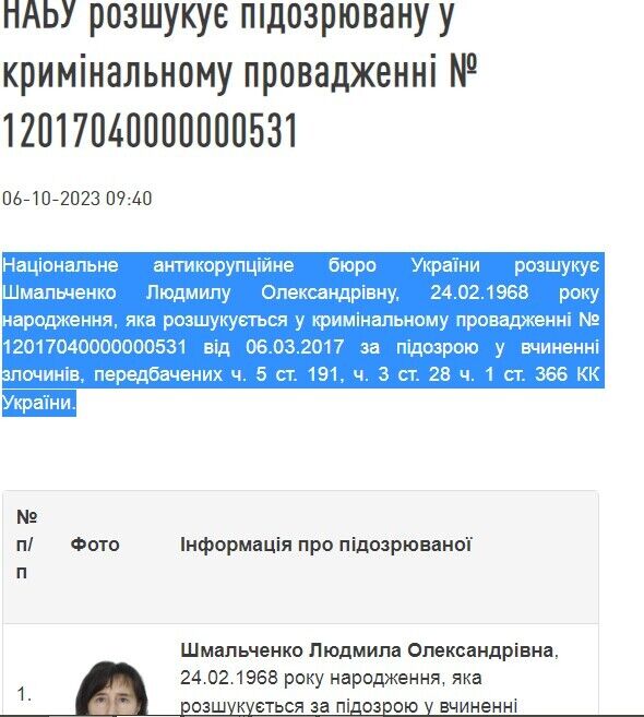 Людмилу Шмальченко підозрюють у крадіжці коштів Приватбанку