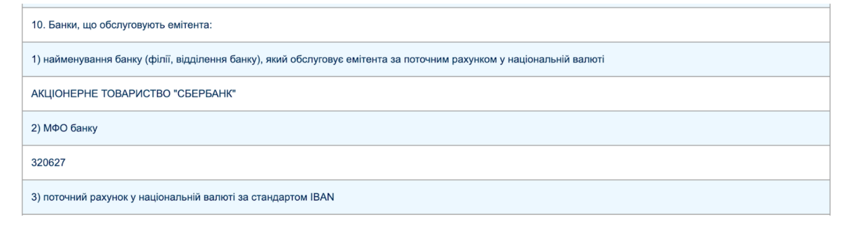 Завод обслуговувався російським Сбербанком