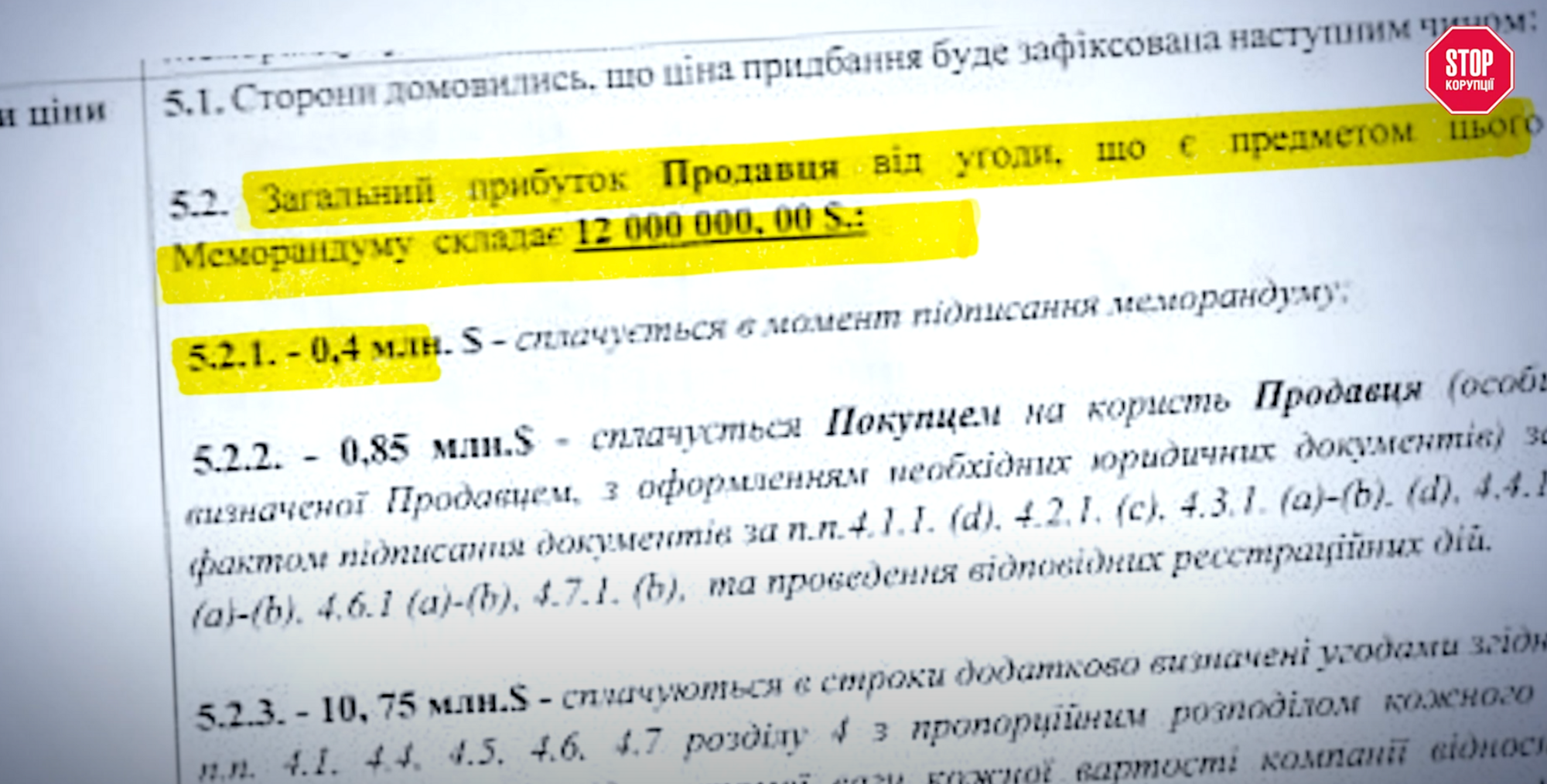 Умови розподілу активів і прибутків