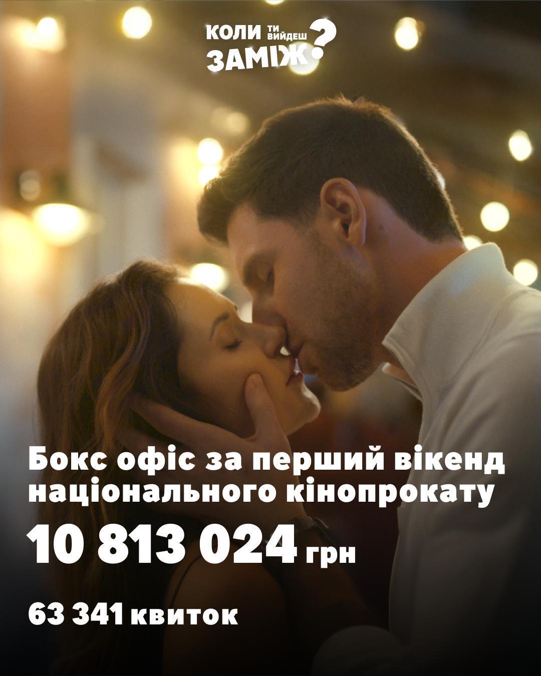 Бокс-офис первого уикенда фильма ''Когда ты выйдешь замуж?''