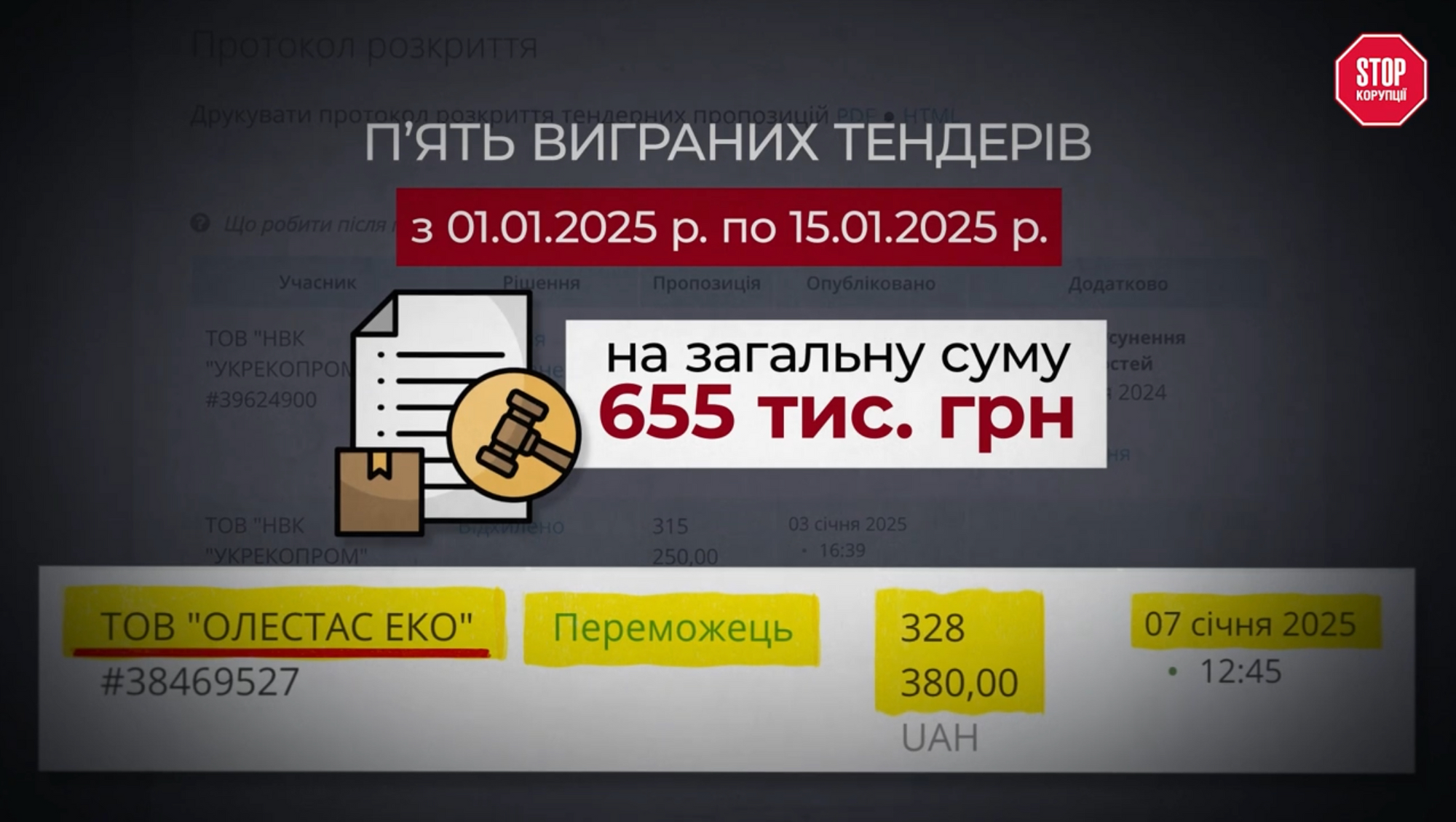 Попри відсутність дозволу на оброблення медичних відходів, компанія продовжує укладати угоди з лікарнями