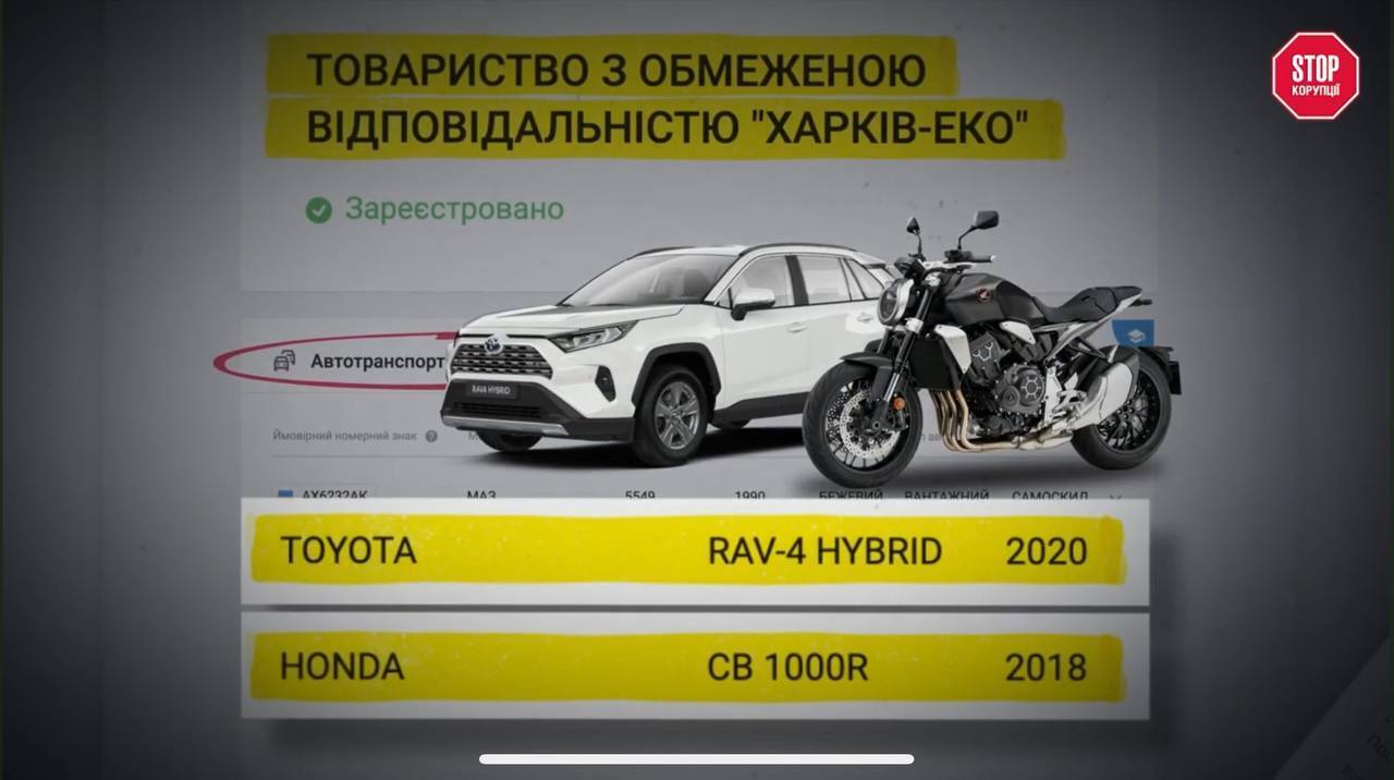 Замість того щоб докупити систему очищення диму, ''Харків-еко'' купує авто та мотоцикли