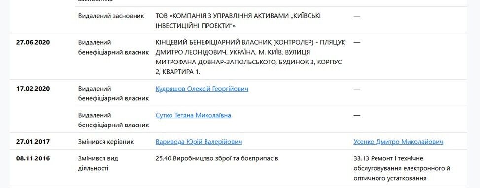 Засновник ТОВ “Оборонні технології'' Тетяна Сутко