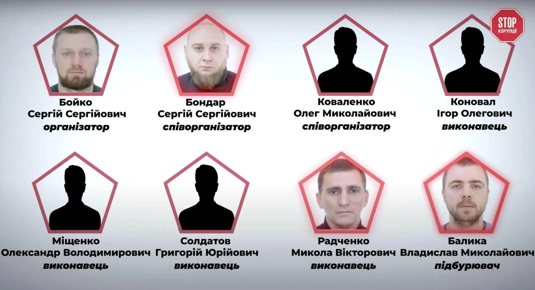 Состав преступной группировки, которую разоблачили правоохранители