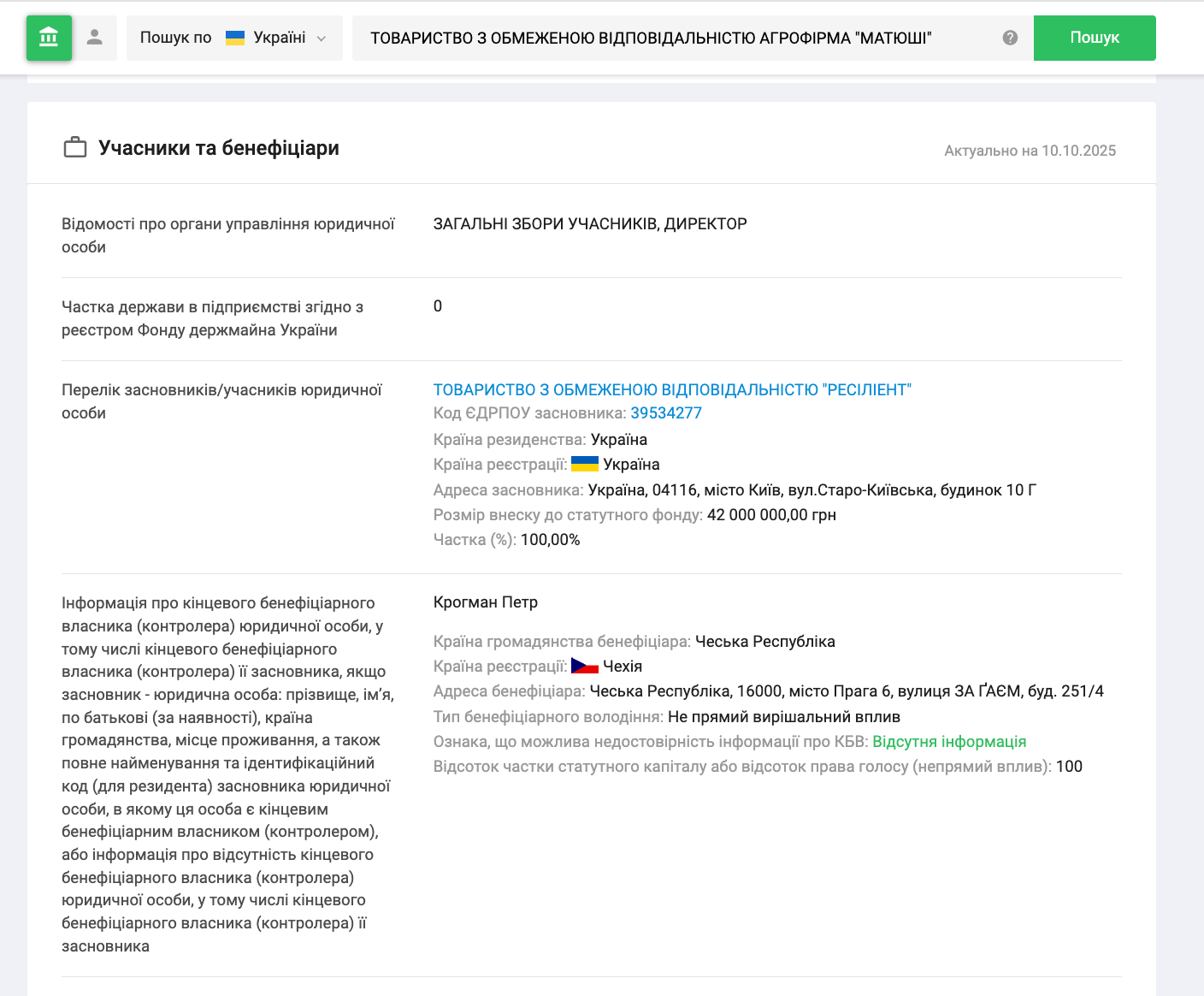 Кінцевим бенефіціаром є громадянин Чехії