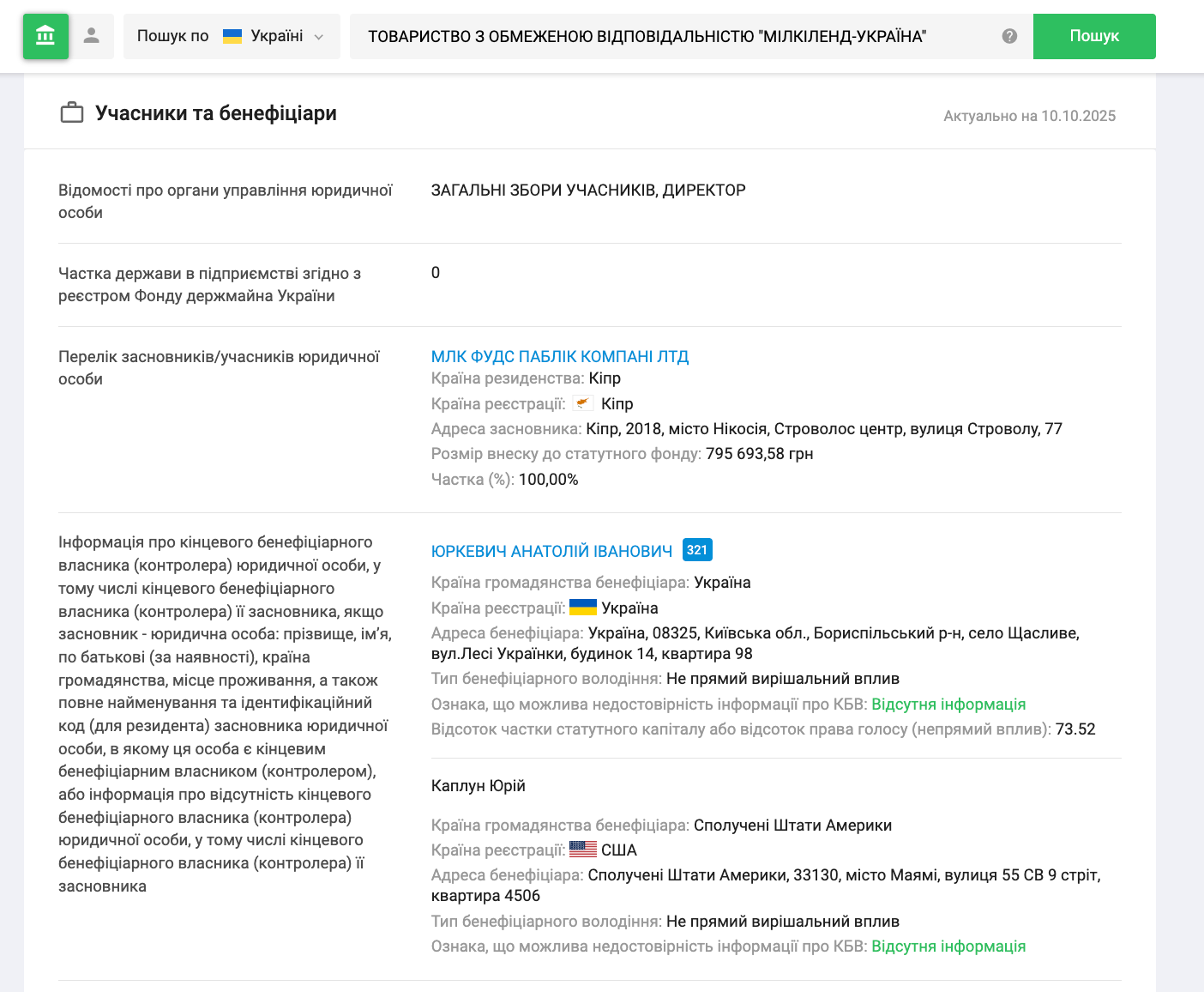 Бенефіціарами ''Мілкіленд-Україна'' є Анатолій Юркевич і Юрій Каплун