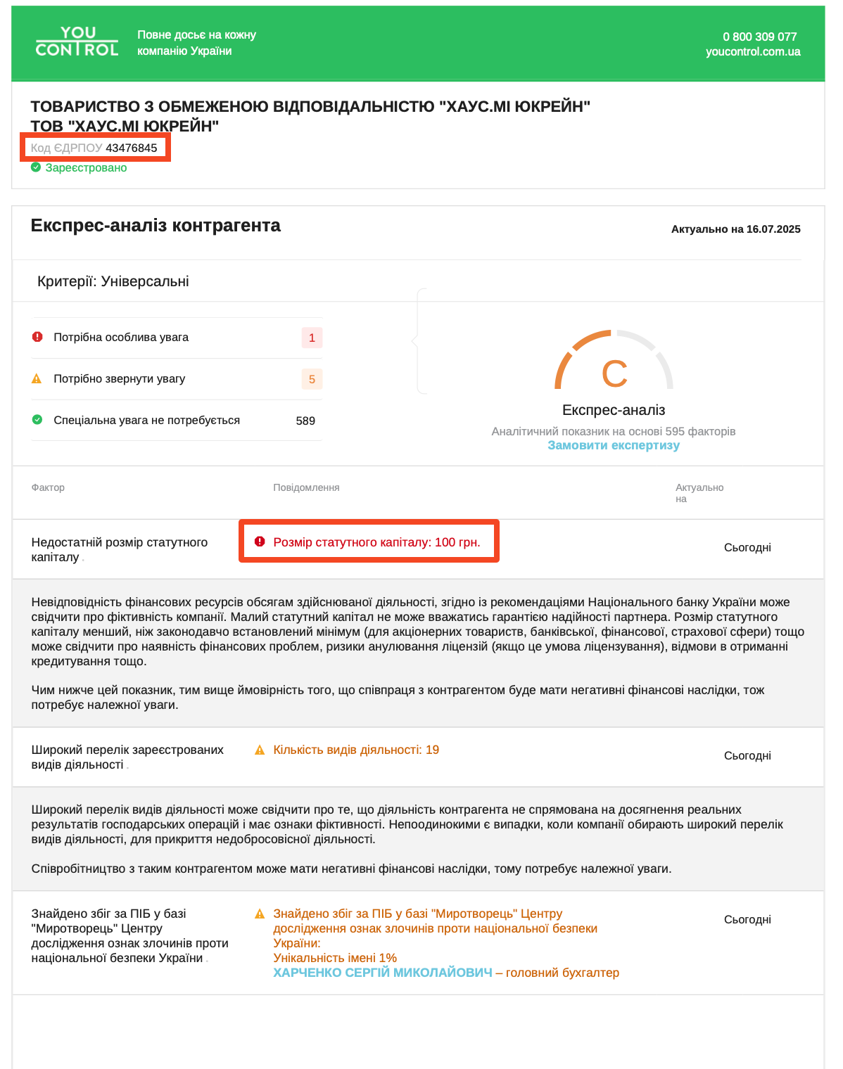 Сведения о ООО ''ХАУС.МИ ЮКРЕЙН''