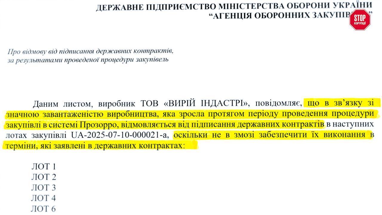 110 тисяч дронів не дісталися фронту: хто зірвав постачання – розслідування СтопКору