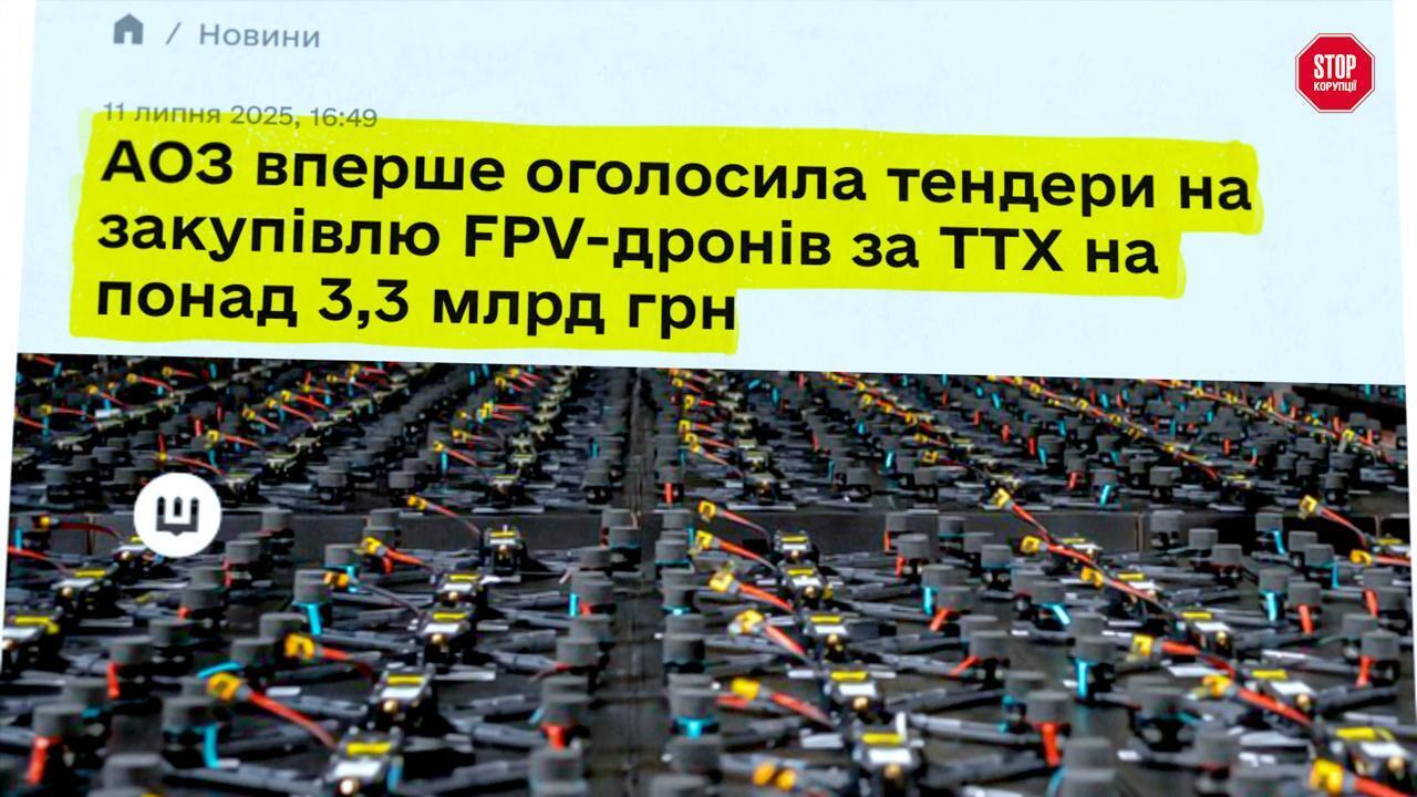 110 тисяч дронів не дісталися фронту: хто зірвав постачання – розслідування СтопКору