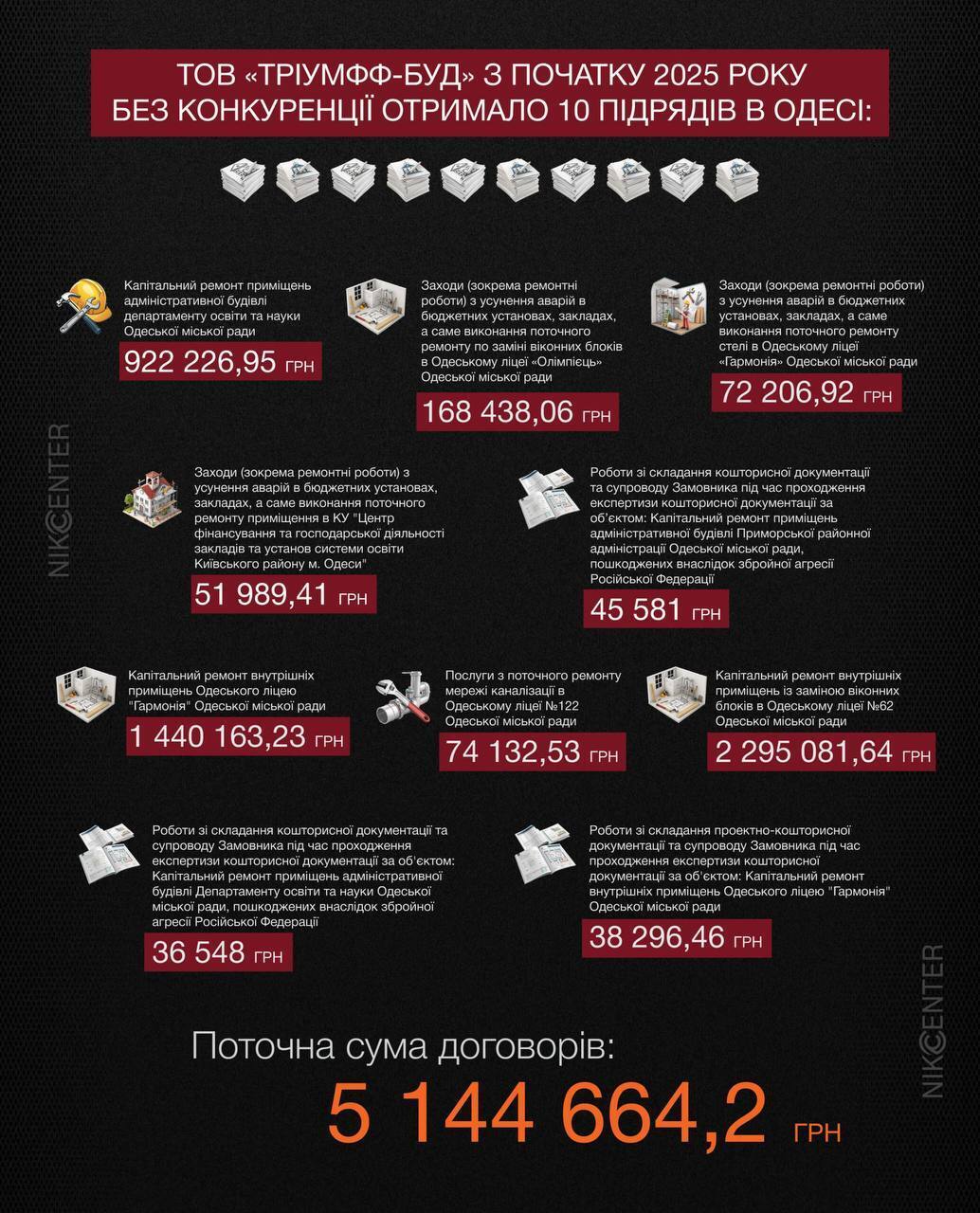   -       qhiukiqriuqhab