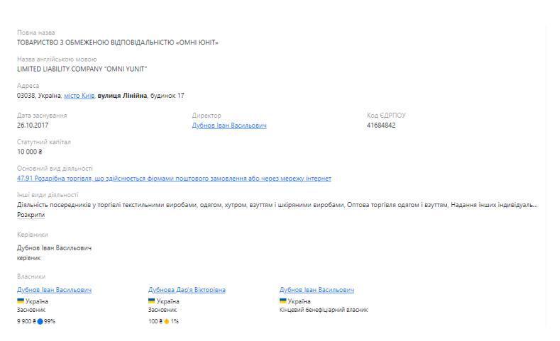 Профиль компании ''ОМНИ ЮНИТ''