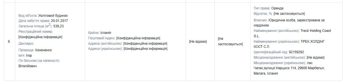 Игорь Кононенко – от сафари в Африке до виллы в Марбелье: как живет экс-соратник Порошенко?
