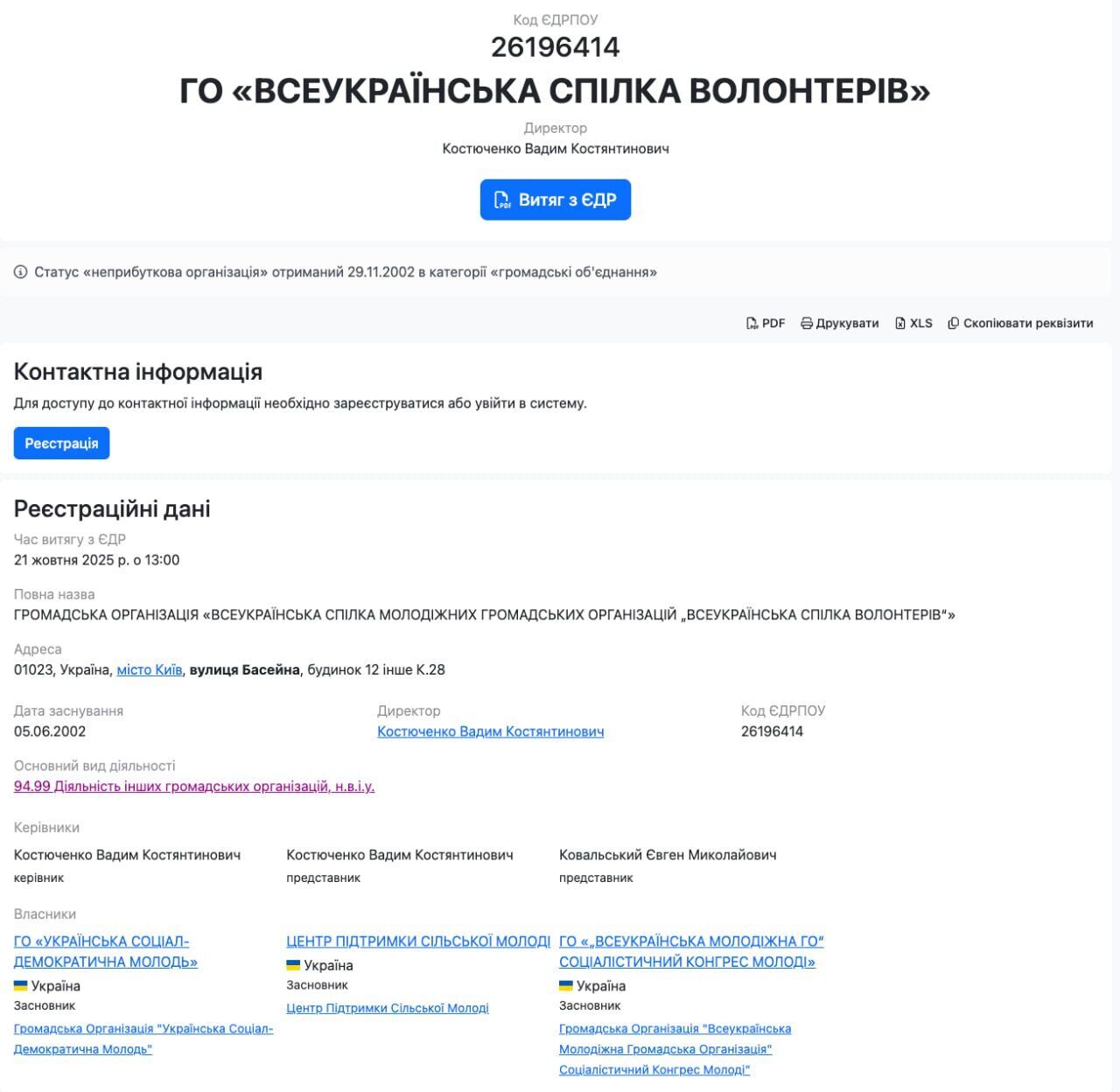 Данные ресурса