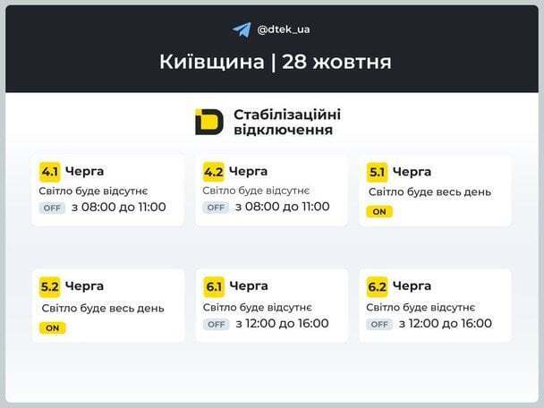 Обновлены графики отключений света: ДТЭК сообщил об очередях в Киеве и Киевской области 28 октября