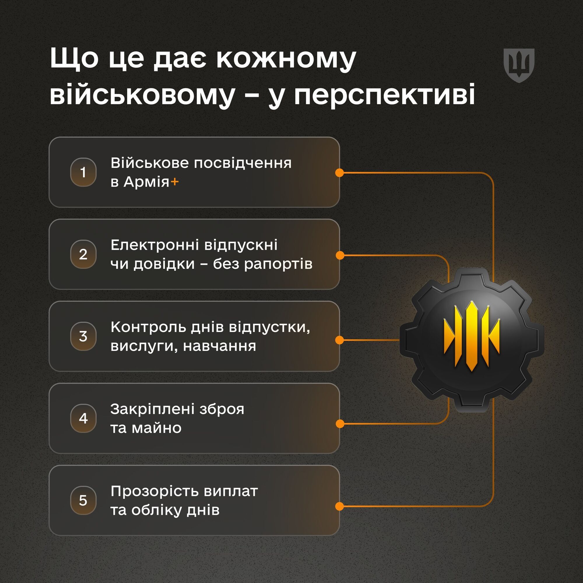 В Минобороны запускают систему учета военных ''Импульс''