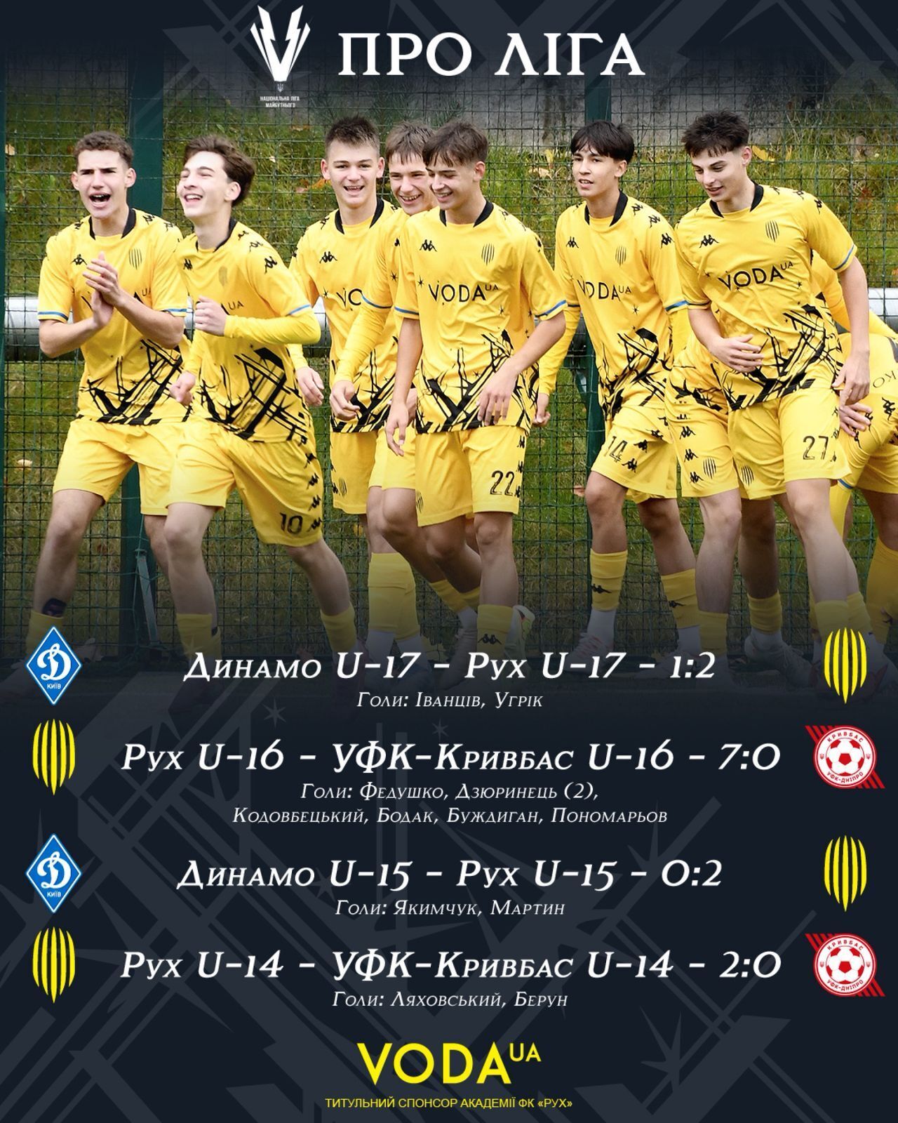Розклад матчів