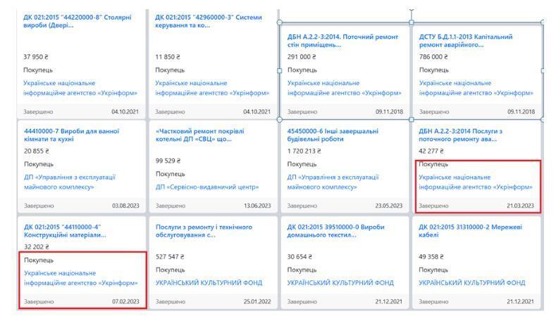 Укринформ, тендеры