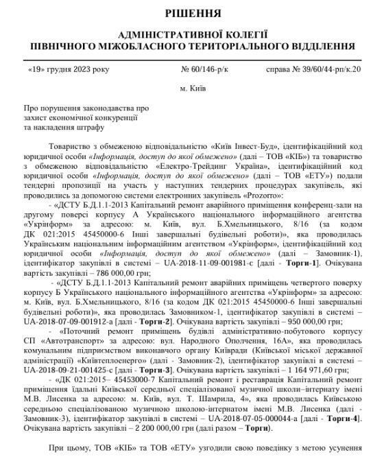 АМКУ, решение по Ольге Пелых