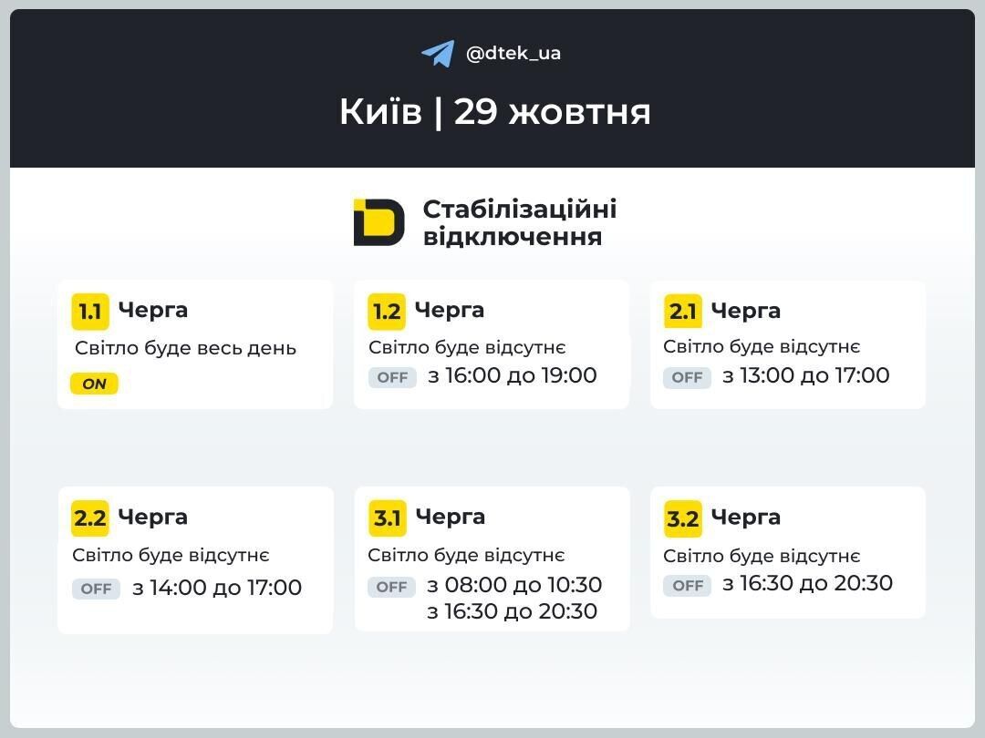 Графіки в Києві